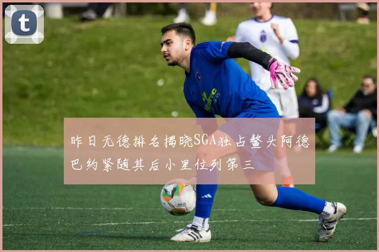 昨日无德排名揭晓SGA独占鳌头阿德巴约紧随其后小里位列第三
